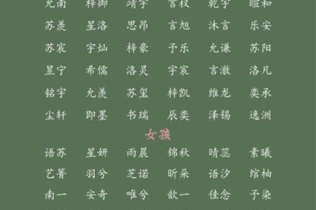 为宝宝挑选寓意深远的名字