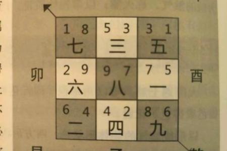 探寻风水石穴的神秘力量与布局技巧