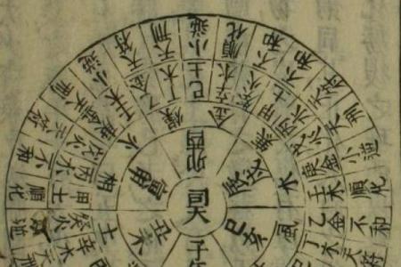 天元门风水与财运的关系分析