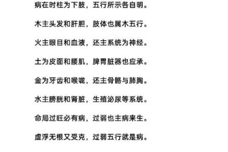 五行命理中的摘字技巧，助你轻松挑选合适字词