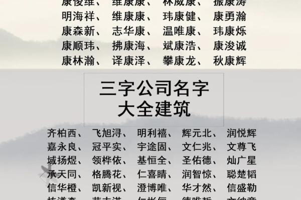 如何挑选信誉良好的专业起名公司 如何挑选信誉良好的专业起名公司