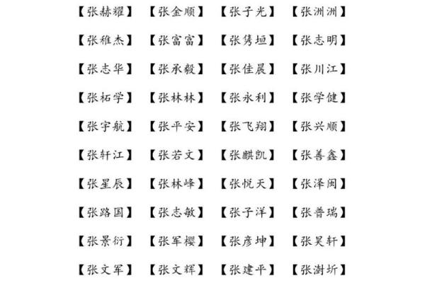 张姓宝宝起名指南 精选寓意深远的名字推荐 张姓宝宝起名指南 精选寓意深远的名字推荐