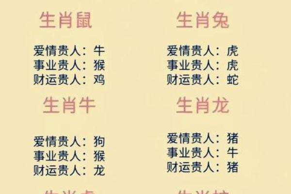 属鼠生人感情运势变化揭秘 属鼠生人感情运势变化揭秘