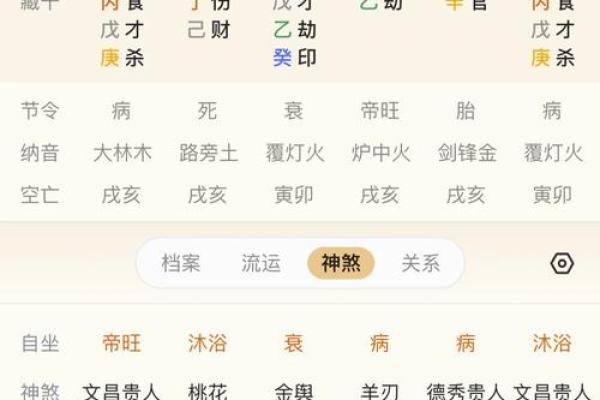 掌握八字五行排盘方法，轻松预测未来运势