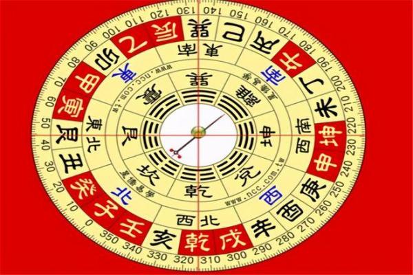 选择石河子办公风水吉日的最佳指南 选择石河子办公风水吉日的最佳指南