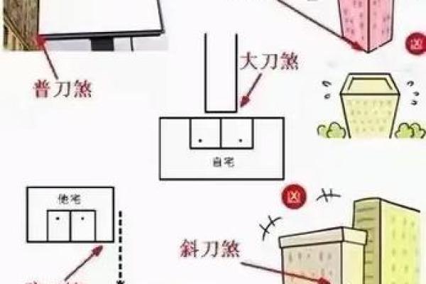 塔煞风水与家庭和谐的关系及应对策略 塔煞风水与家庭和谐的关系及应对策略