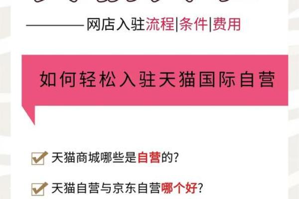 如何为国际电商公司选择一个具有全球吸引力的名字 如何为国际电商公司选择一个具有全球吸引力的名字