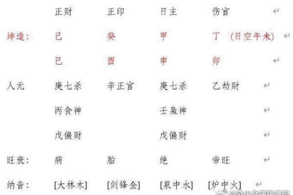 从八字中解读子女缘，命理专家教你如何看子嗣运