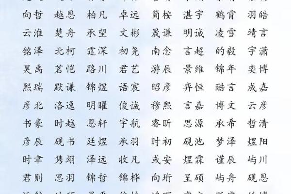 男孩宝宝名字大全精选 男孩宝宝名字大全精选