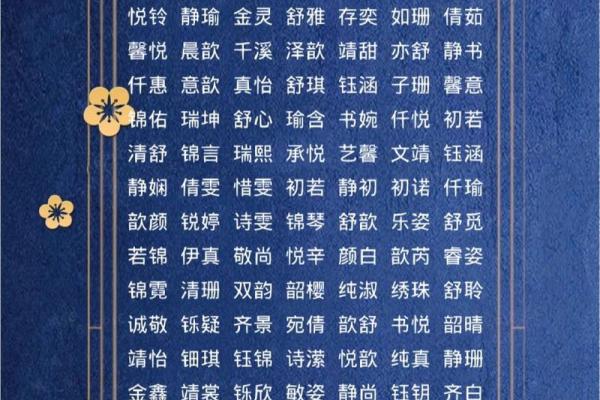 五行属火的字与姓名学深度解析，助你挑选旺运名字