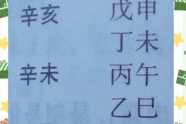 五行骨重表揭秘:如何通过五行分析你的身体健康状况 五行骨重表揭秘:如何通过五行分析你的身体健康状况