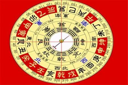 选择石河子办公风水吉日的最佳指南