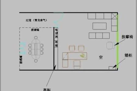 如何根据风水调整属羊人办公桌位置