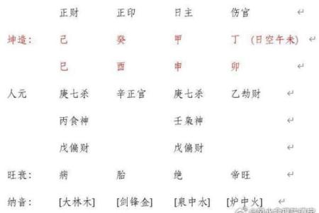 从八字中解读子女缘，命理专家教你如何看子嗣运
