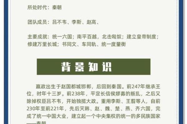 从秦始皇八字看他一生的成就与挑战 从秦始皇八字看他一生的成就与挑战