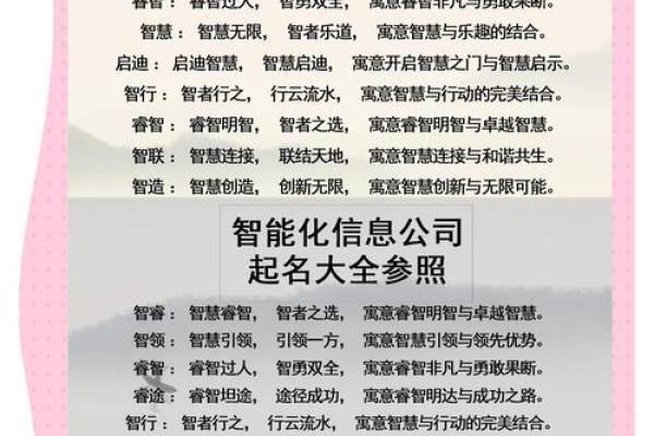探索公司起名的流行趋势