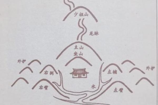 如何根据风水学选址葬公墓来安抚先人 如何根据风水学选址葬公墓来安抚先人