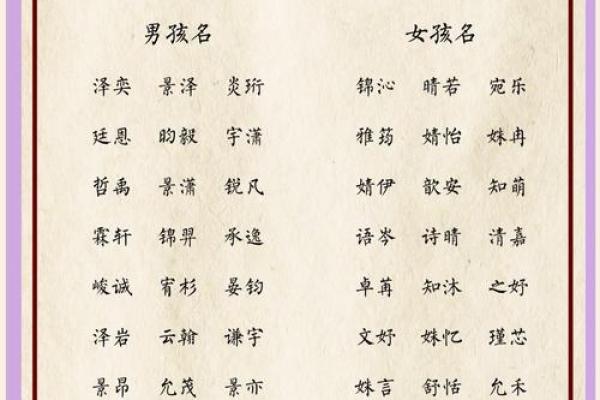 为男宝宝选择免费命名服务,寓意美好又合适 为男宝宝选择免费命名服务,寓意美好又合适