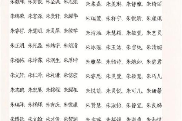 为男宝宝选择免费命名服务,寓意美好又合适 为男宝宝选择免费命名服务,寓意美好又合适