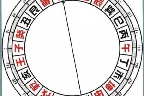探索申庚风水在个人运势中的神奇作用 探索申庚风水在个人运势中的神奇作用