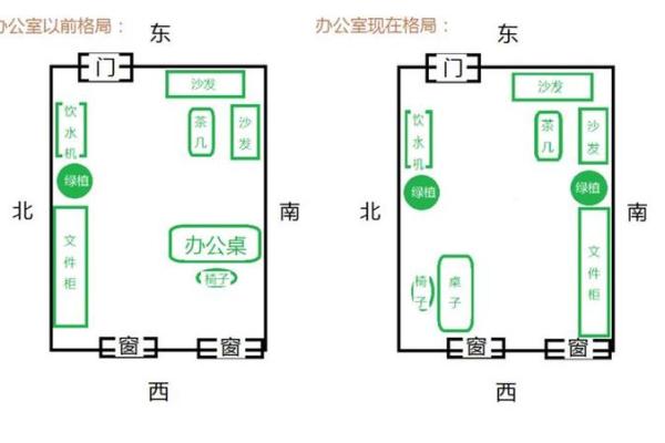 如何通过办公室风水打造理想工作环境 如何通过办公室风水打造理想工作环境