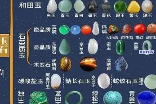 玉石在风水中的重要性与应用解析 玉石在风水中的重要性与应用解析