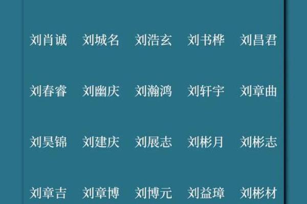 为姓刘的宝宝起个独特有意义的名字技巧大全 为姓刘的宝宝起个独特有意义的名字技巧大全