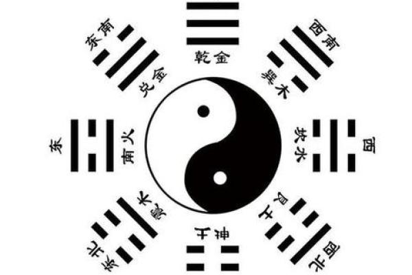 如何运用太极图改善家居风水 如何运用太极图改善家居风水