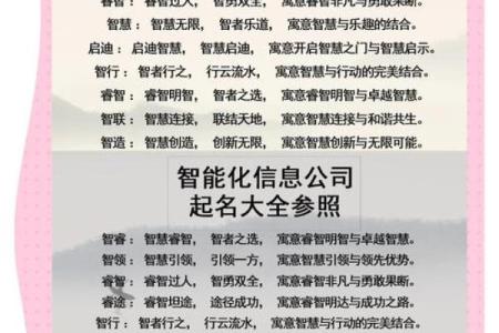 探索公司起名的流行趋势