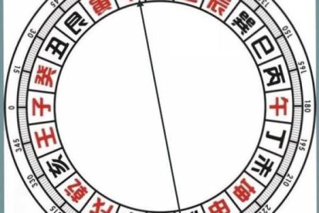 探索申庚风水在个人运势中的神奇作用