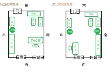 如何通过办公室风水打造理想工作环境