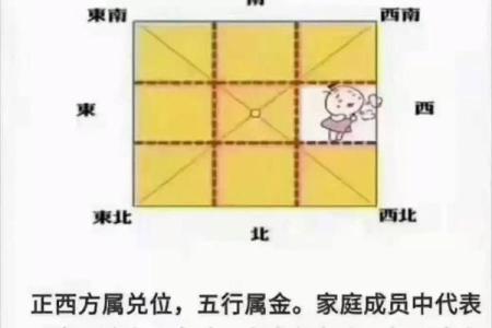 如何根据风水理论选择合适的大门颜色