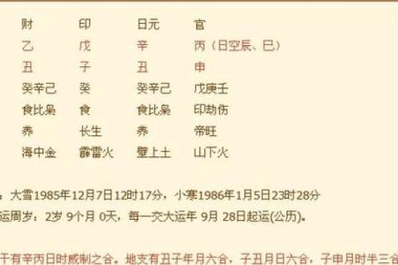揭秘生辰八字测喜用神：如何根据八字找到命运的最佳助力