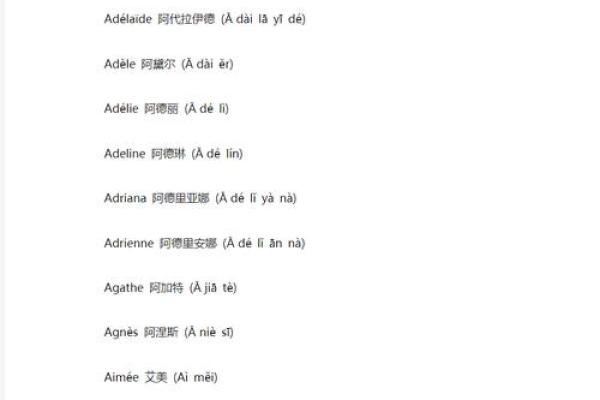 给女孩起个优雅的法语名字 给女孩起个优雅的法语名字