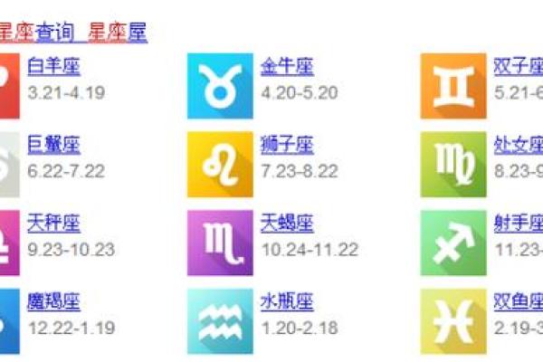 农历星座查询必看，万年历帮你锁定幸运星