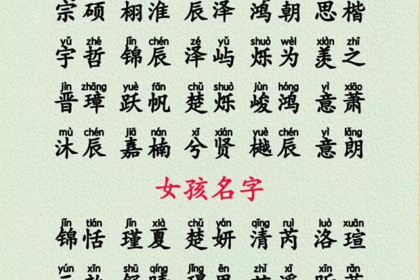 如何挑选带龙字的名字让宝宝更具气质