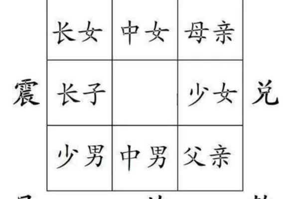 探索一宅二命三风水四与个人命运的关系