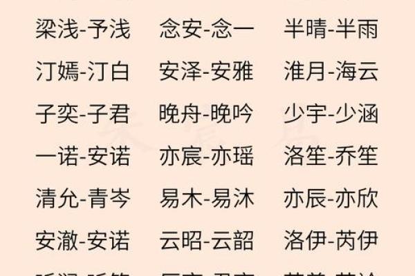现代与传统结合的女宝宝名字 现代与传统结合的女宝宝名字