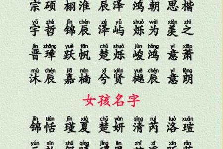 如何挑选带龙字的名字让宝宝更具气质