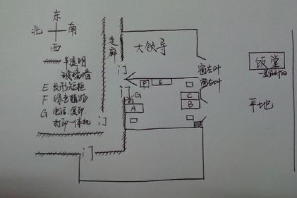 办公室座位风水禁忌与注意事项 办公室座位风水禁忌与注意事项