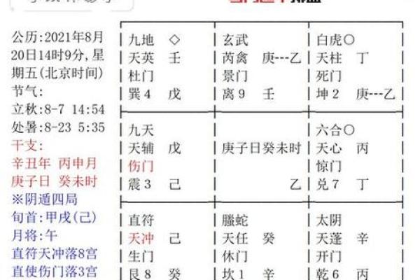 揭秘生辰八字算命的秘密 轻松掌握命运走向