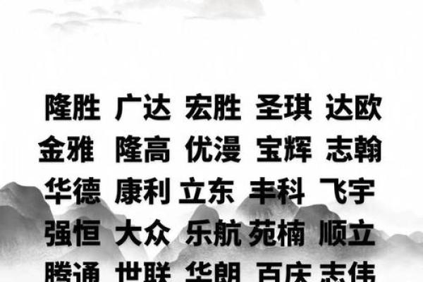 公司起名与生辰八字：如何根据八字选择最吉利的公司名字，助力事业腾飞