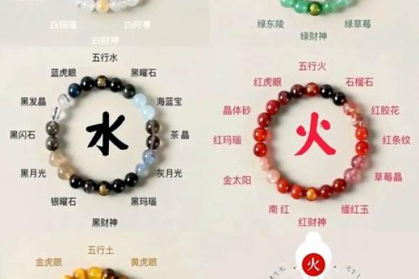 探秘爵五行属性,如何影响你的运势与人生 探秘爵五行属性,如何影响你的运势与人生