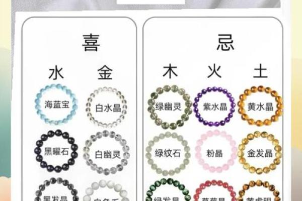 探秘爵五行属性,如何影响你的运势与人生 探秘爵五行属性,如何影响你的运势与人生