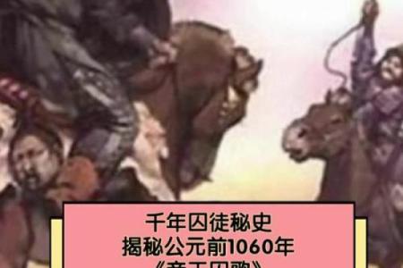 公元前：穿越时空的千年秘史，揭秘人类文明的起源