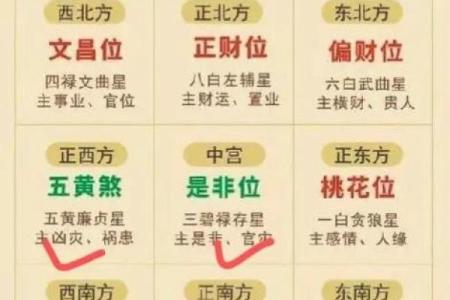 办公室座位风水禁忌与注意事项