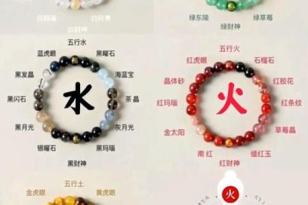 探秘爵五行属性，如何影响你的运势与人生