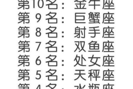 农历是什么星座？你可能不知道的星座秘密