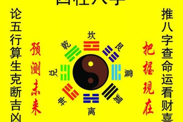 想知道自己的婚姻运势?免费测八字姻缘 想知道自己的婚姻运势?免费测八字姻缘