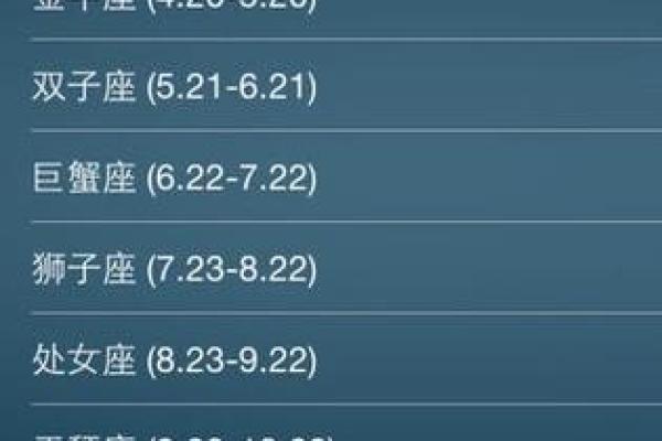 农历十月十四的星座与性格特点 农历十月十四的星座与性格特点